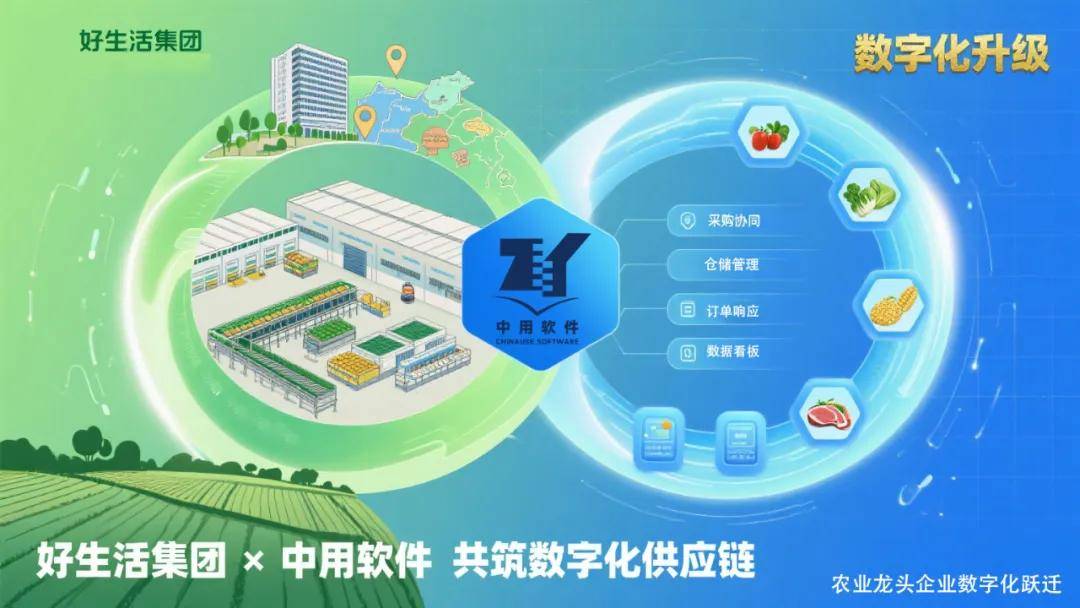 客户案例 25年深耕45亿营收！好生活农业携手中用软件打造食材供应链数字新标杆